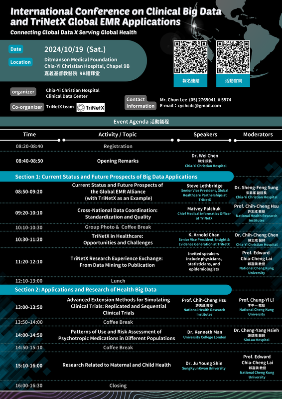 International Conference on Clinical Big Data and TriNetX Global EMR ApplicationsImage